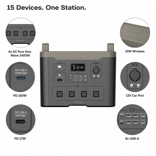NEJoye D2400 Portable Power Station 2304Wh | 2400W LiFePO4 Battery for Hurricane & Rescue Power Supply