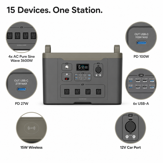 NEJoye D3600 Portable Power Station 3072Wh | 3600W LiFePO4 Battery for Extreme Outdoor & Off-Grid Expedition