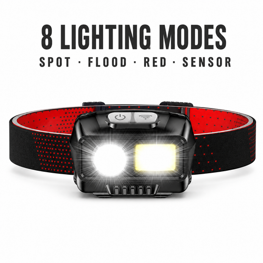 NEJoye A005 Rechargeable LED Headlamp – 800lm, Stepless Dimming, Motion Sensor