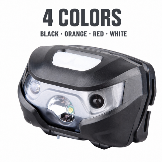 NEJoye A009 Smart Sensor Headlamp – 1200 Lumens, Wave Control, USB-C