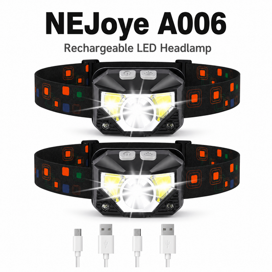 NEJoye A006 LED Headlamp – 1200 Lumens, Motion Sensor & USB Rechargeable