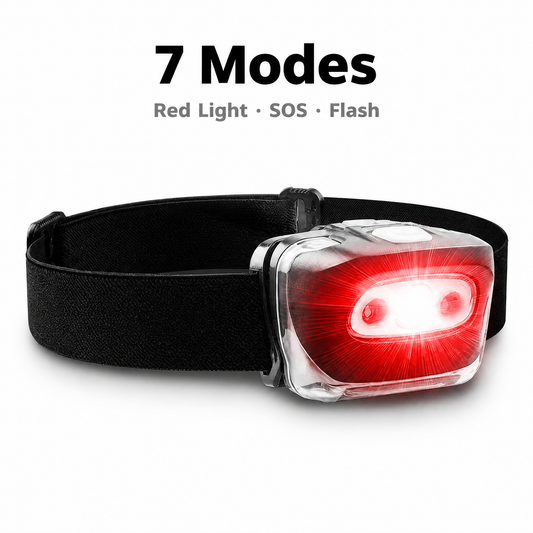 NEJoye A008 LED Headlamp – 180 Lumens, 7 Modes & 45° Adjustable Angle