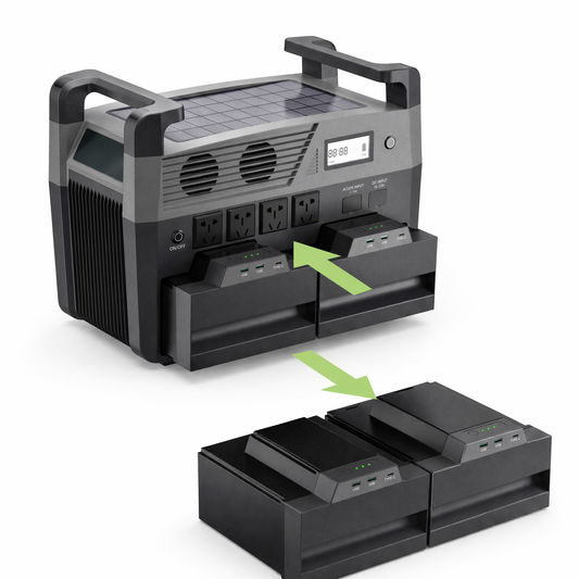 Centrale électrique portable NEJoye X3200 | Batterie à semi-conducteurs 3 600 Wh | Amovible | Inarrêtable