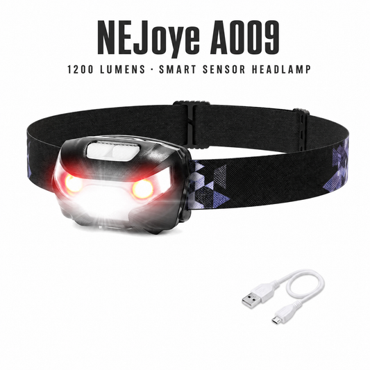 NEJoye A009 Smart Sensor Headlamp – 1200 Lumens, Wave Control, USB-C