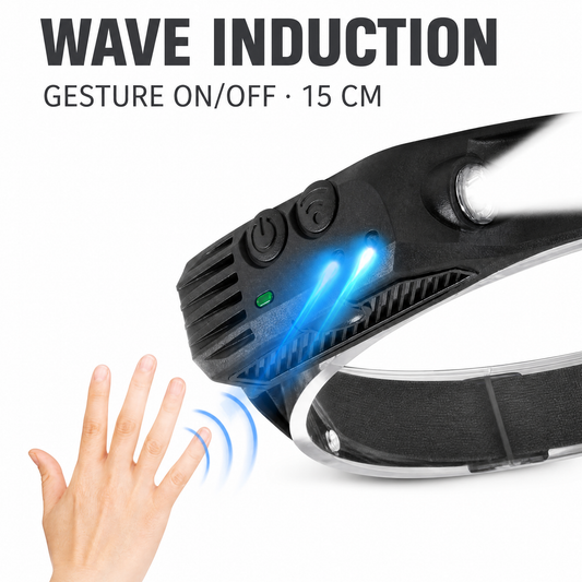 NEJoye A007 Multi-Function Induction Headlamp – COB Flood + Spotlight, 1000lm